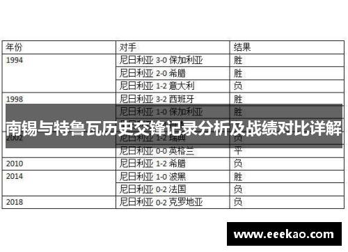 南锡与特鲁瓦历史交锋记录分析及战绩对比详解