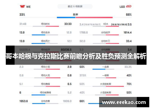 哥本哈根与克拉斯比赛前瞻分析及胜负预测全解析