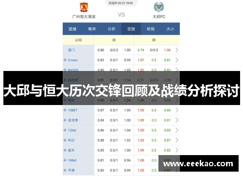 大邱与恒大历次交锋回顾及战绩分析探讨
