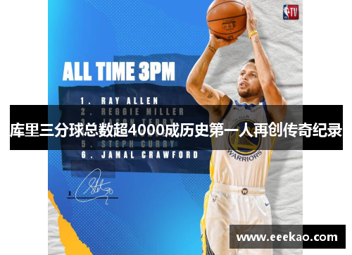 库里三分球总数超4000成历史第一人再创传奇纪录