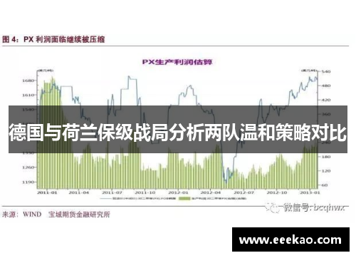 德国与荷兰保级战局分析两队温和策略对比